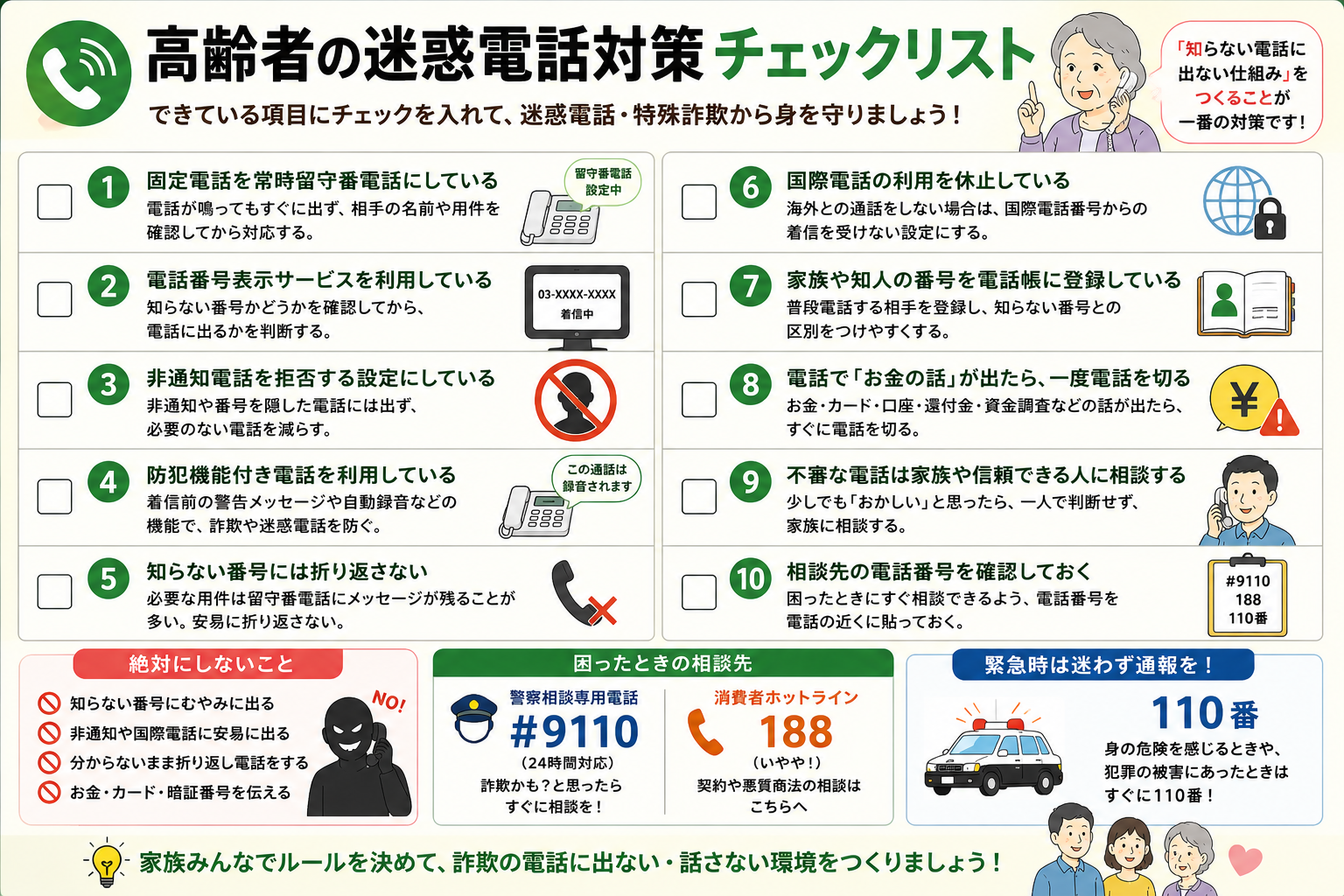 高齢者の迷惑電話・特殊詐欺を防ぐためのチェックリスト。留守番電話、番号表示、非通知拒否、防犯電話、知らない番号への折り返し防止、国際電話対策、家族への相談など10項目を図解。