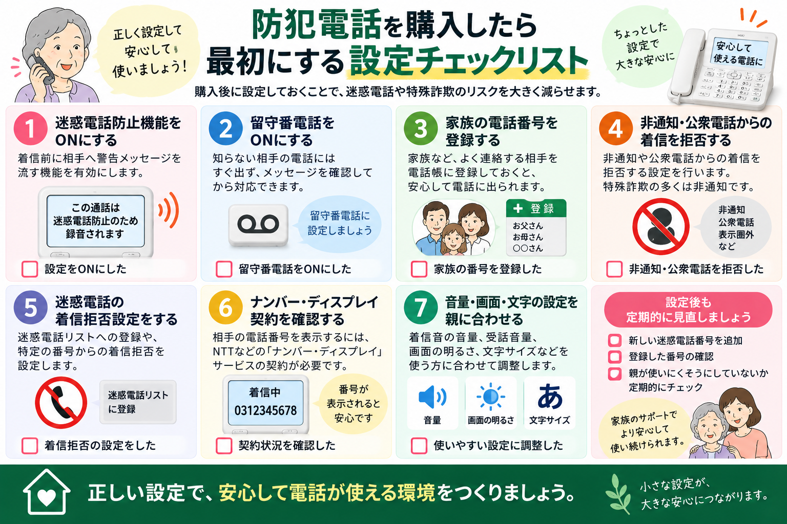 高齢者向け防犯電話を購入したら最初に確認したい設定チェックリスト。迷惑電話防止、留守番電話、家族番号登録、非通知拒否、着信拒否、ナンバー・ディスプレイ、音量や画面設定を図解。
